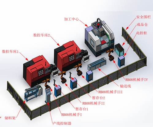 说明:F:\方案专夹\扬州技师学院\布局0219AA.jpg布局0219AA